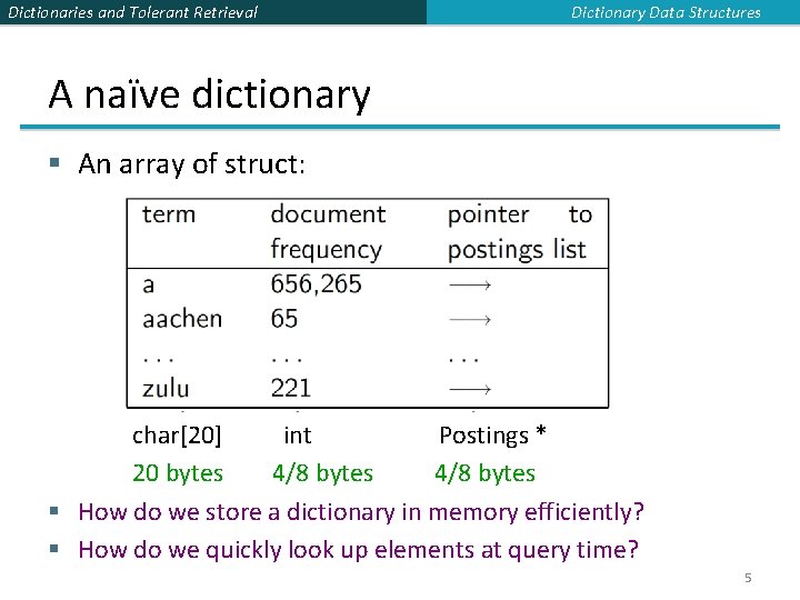 Dictionaries and Tolerant Retrieval Dictionary Data Structures A naïve dictionary § An array of