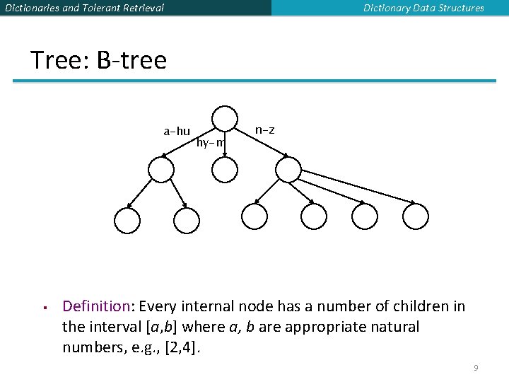 Dictionary Data Structures Dictionaries and Tolerant Retrieval Tree: B-tree a-hu § hy-m n-z Definition: