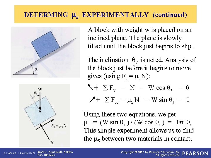 DETERMING s EXPERIMENTALLY (continued) A block with weight w is placed on an inclined