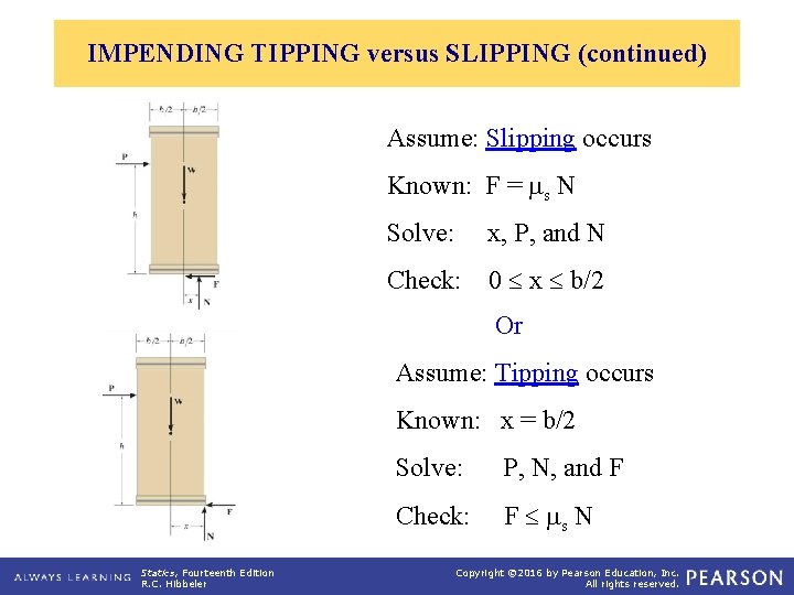 IMPENDING TIPPING versus SLIPPING (continued) Assume: Slipping occurs Known: F = s N Solve: