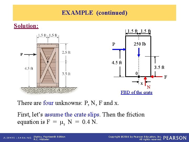 EXAMPLE (continued) Solution: 1. 5 ft 250 lb P 4. 5 ft 3. 5