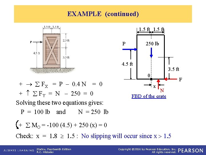 EXAMPLE (continued) 1. 5 ft 250 lb P 4. 5 ft 3. 5 ft