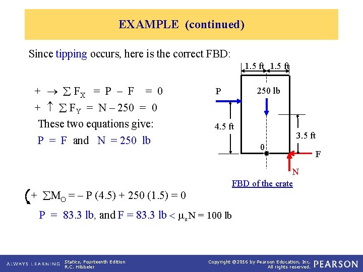 EXAMPLE (continued) Since tipping occurs, here is the correct FBD: 1. 5 ft +