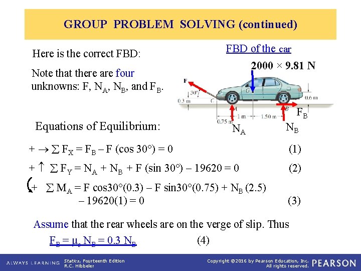 GROUP PROBLEM SOLVING (continued) Here is the correct FBD: FBD of the car 2000