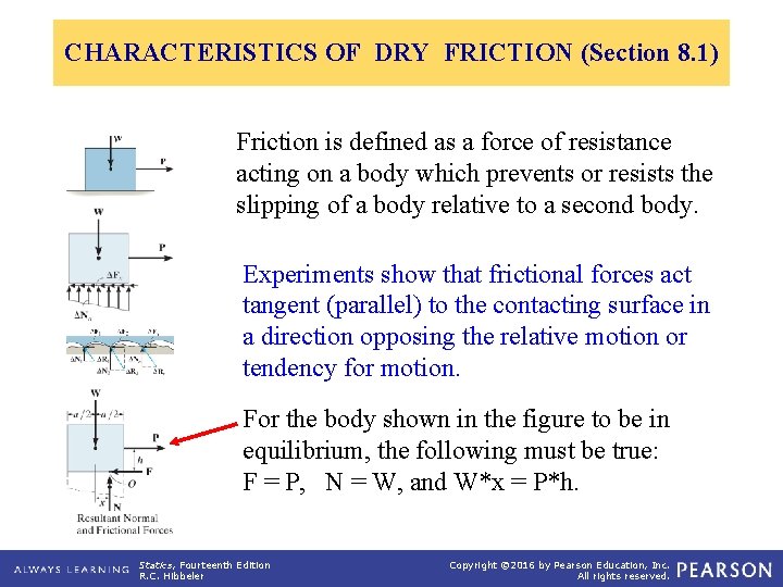 CHARACTERISTICS OF DRY FRICTION (Section 8. 1) Friction is defined as a force of