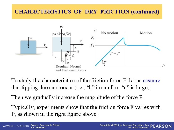 CHARACTERISTICS OF DRY FRICTION (continued) To study the characteristics of the friction force F,