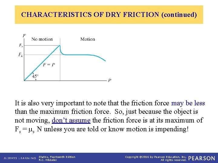 CHARACTERISTICS OF DRY FRICTION (continued) It is also very important to note that the