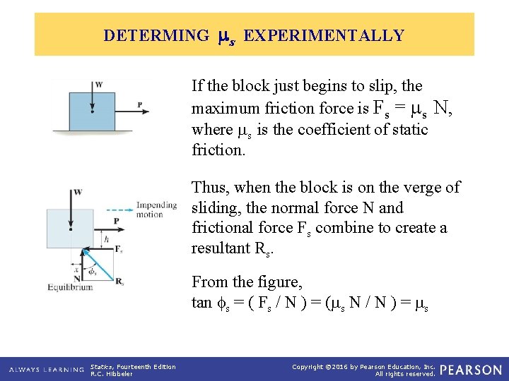 DETERMING s EXPERIMENTALLY If the block just begins to slip, the maximum friction force