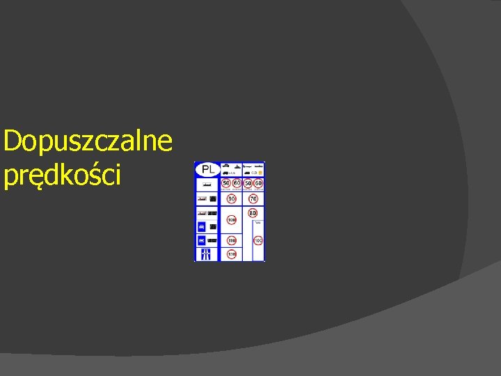 Dopuszczalne prędkości 