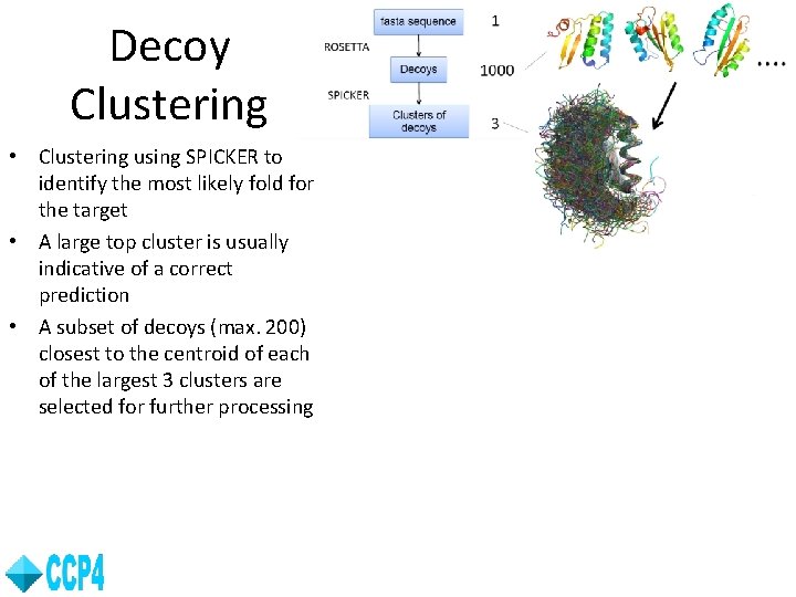 Decoy Clustering • Clustering using SPICKER to identify the most likely fold for the