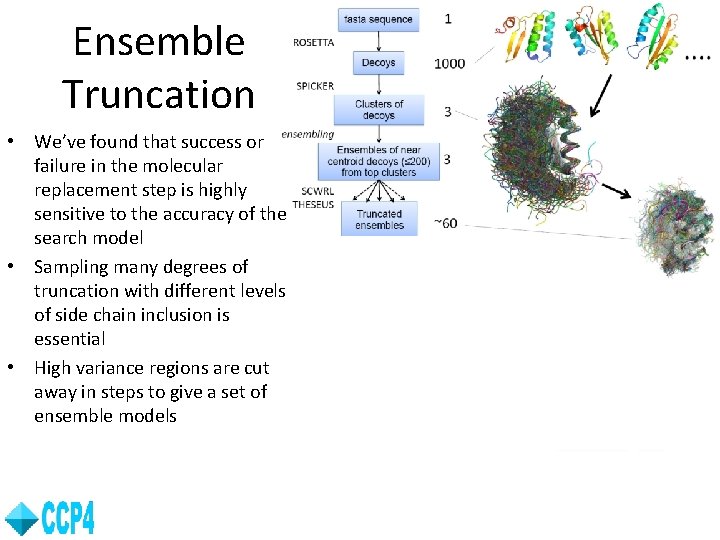 Ensemble Truncation • We’ve found that success or failure in the molecular replacement step