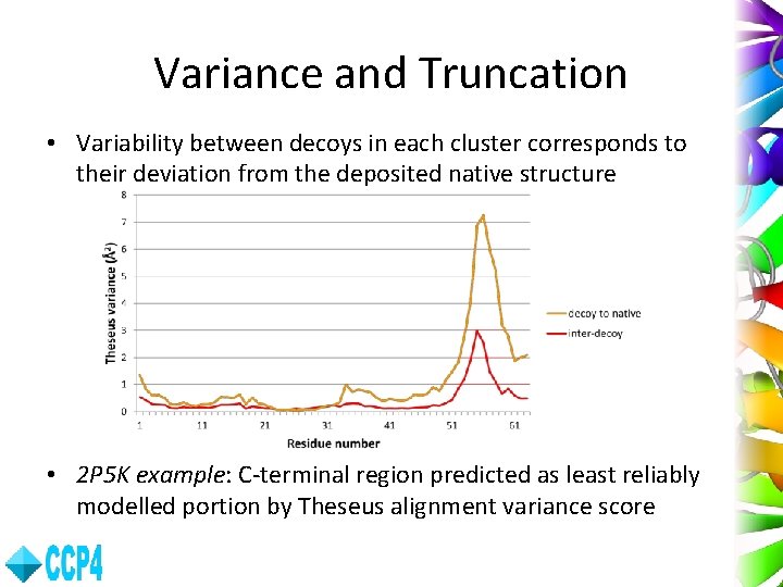 Variance and Truncation • Variability between decoys in each cluster corresponds to their deviation