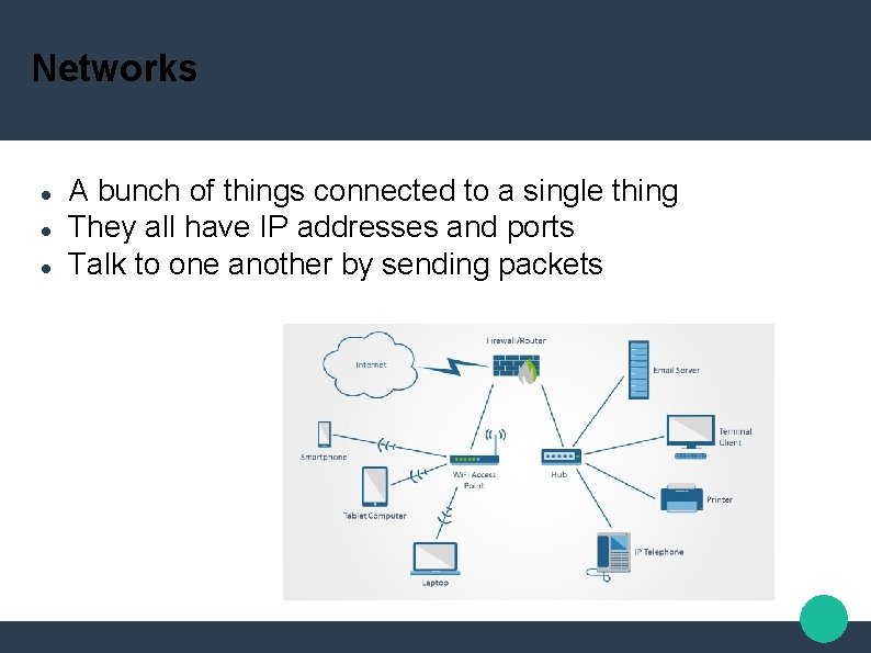 Networks A bunch of things connected to a single thing They all have IP