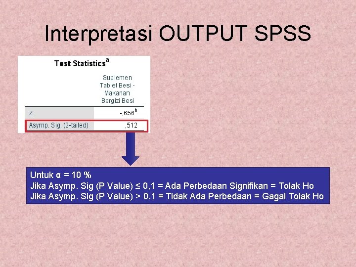 Interpretasi OUTPUT SPSS Untuk α = 10 % Jika Asymp. Sig (P Value) ≤