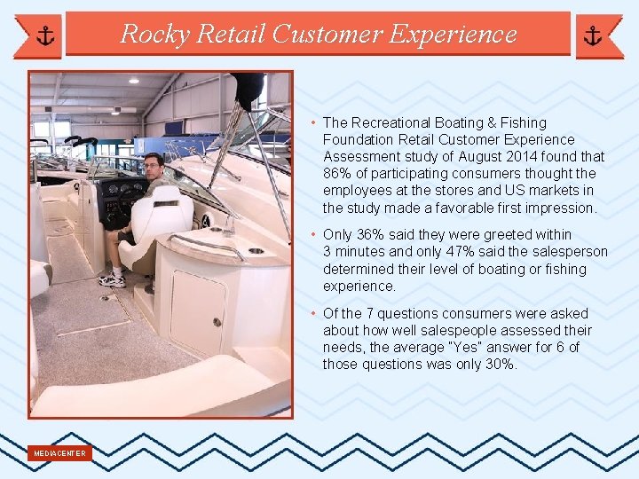 Rocky Retail Customer Experience • The Recreational Boating & Fishing Foundation Retail Customer Experience