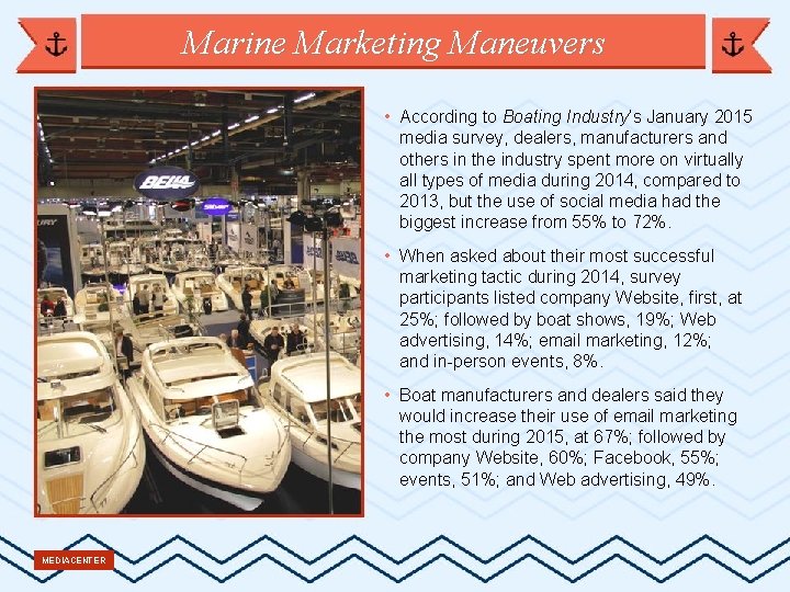 Marine Marketing Maneuvers • According to Boating Industry’s January 2015 media survey, dealers, manufacturers