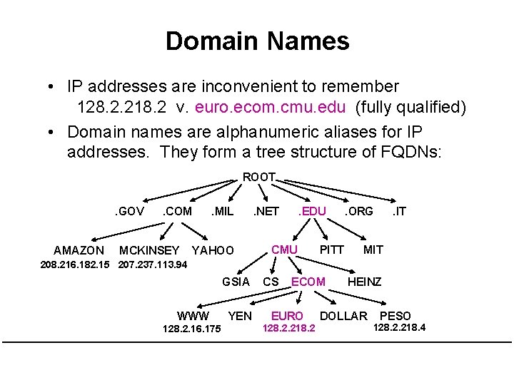 Domain Names • IP addresses are inconvenient to remember 128. 2. 218. 2 v.