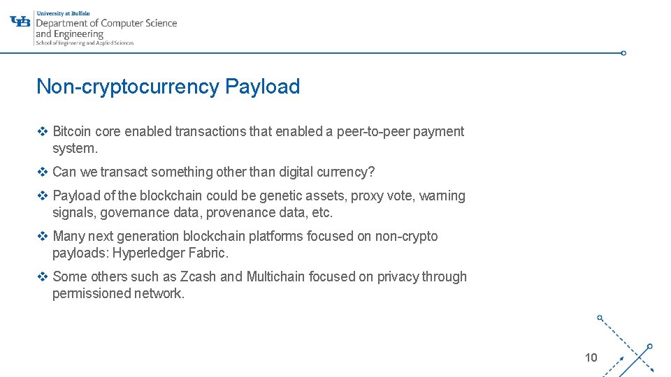 Non-cryptocurrency Payload v Bitcoin core enabled transactions that enabled a peer-to-peer payment system. v
