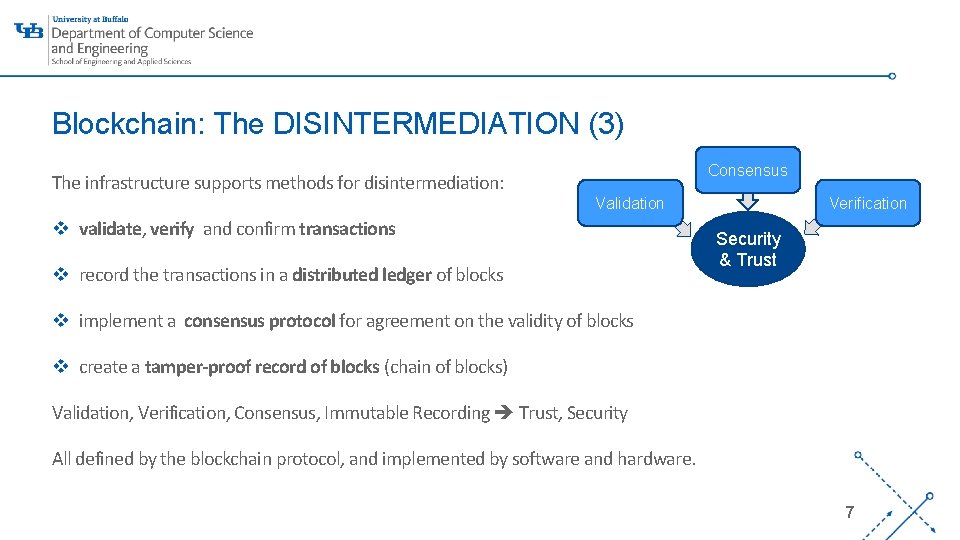Blockchain: The DISINTERMEDIATION (3) Consensus The infrastructure supports methods for disintermediation: Verification Validation v