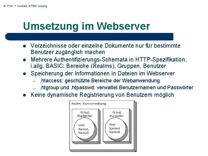 © Prof. T. Kudraß, HTWK Leipzig Umsetzung im Webserver l l l Verzeichnisse oder