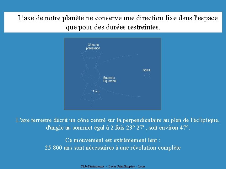 L'axe de notre planète ne conserve une direction fixe dans l'espace que pour des