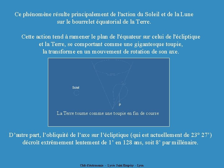 Ce phénomène résulte principalement de l'action du Soleil et de la Lune sur le