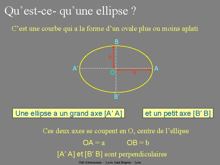 Qu’est-ce- qu’une ellipse ? C’est une courbe qui a la forme d’un ovale plus