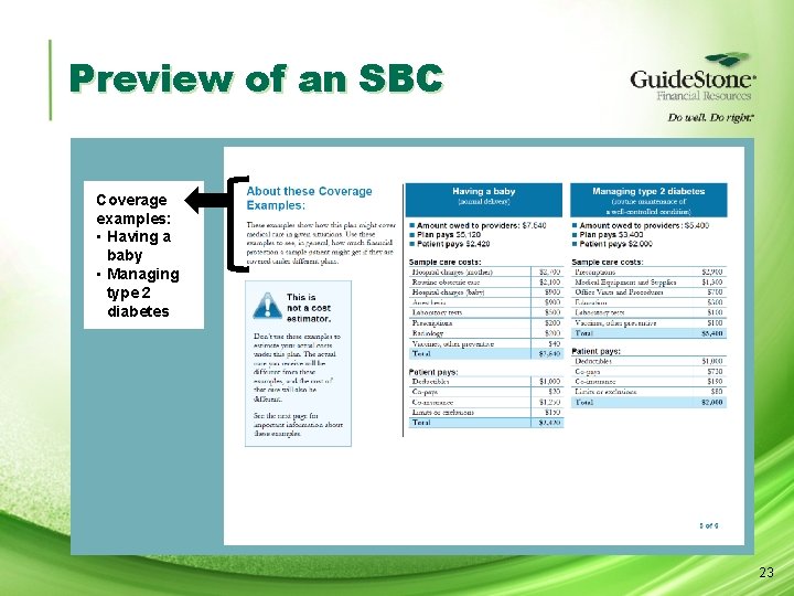 Preview of an SBC Coverage examples: • Having a baby • Managing type 2