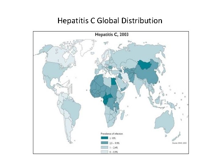 Hepatitis C Global Distribution 