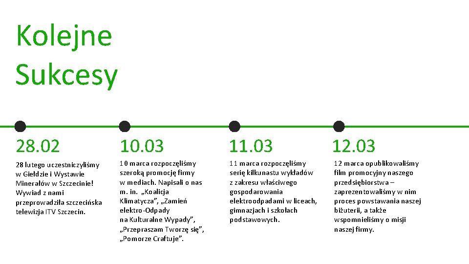 Kolejne Sukcesy 28. 02 10. 03 11. 03 28 lutego uczestniczyliśmy w Giełdzie i