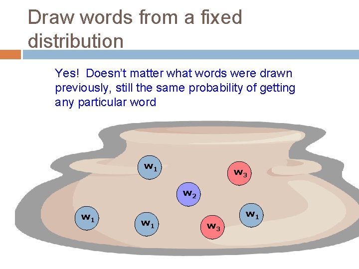 Draw words from a fixed distribution Yes! Doesn’t matter what words were drawn previously,