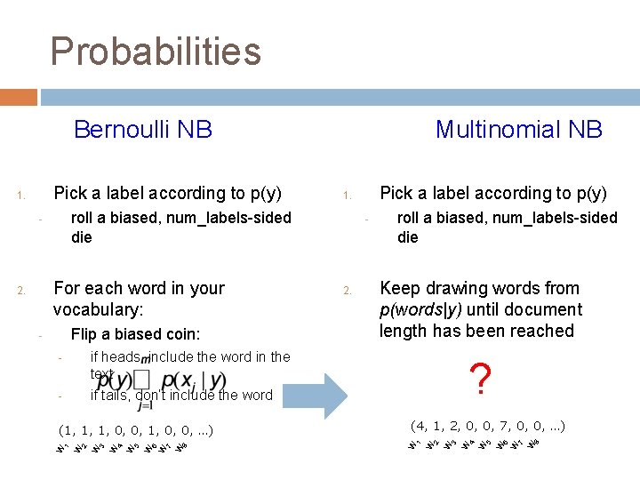 Probabilities Bernoulli NB 8 7 w w 6 w 5 (4, 1, 2, 0,