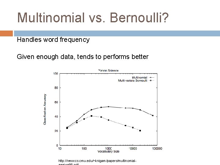 Multinomial vs. Bernoulli? Handles word frequency Given enough data, tends to performs better http:
