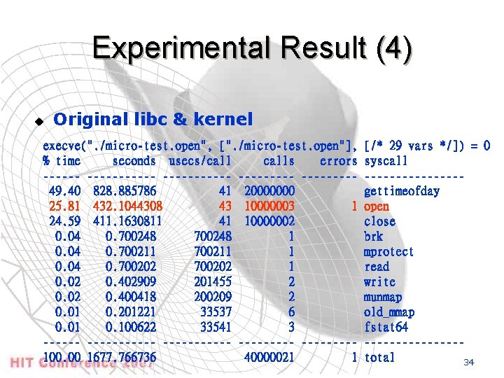 Experimental Result (4) u Original libc & kernel execve(". /micro-test. open", [". /micro-test. open"],