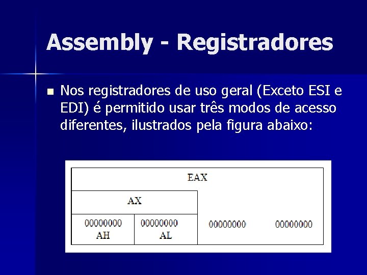 Assembly - Registradores n Nos registradores de uso geral (Exceto ESI e EDI) é