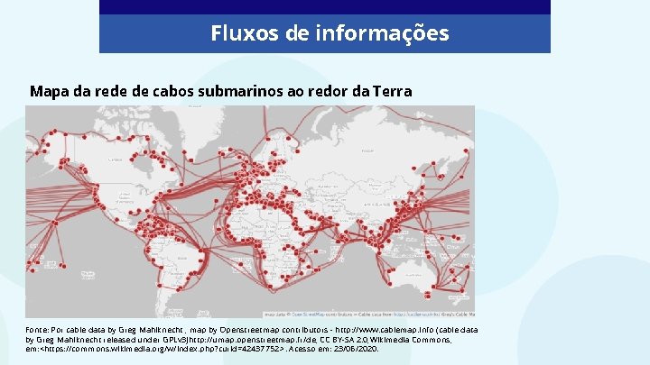 Fluxos de informações Mapa da rede de cabos submarinos ao redor da Terra Fonte: