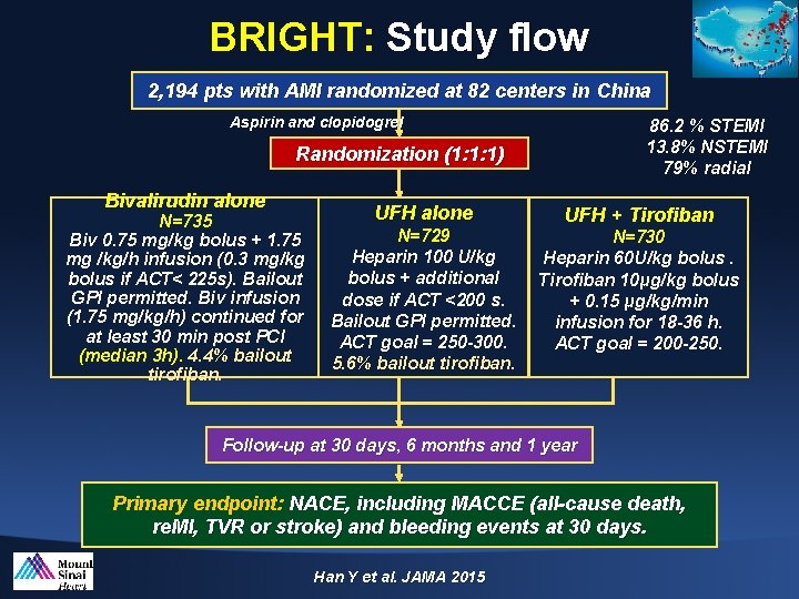 BRIGHT: Study flow 2, 194 pts with AMI randomized at 82 centers in China