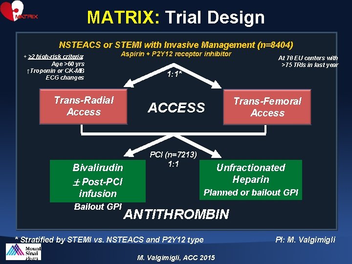 MATRIX: Trial Design NSTEACS or STEMI with Invasive Management (n=8404) + ≥ 2 high-risk