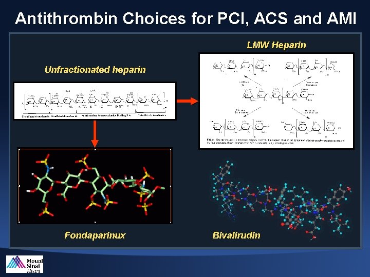 Antithrombin Choices for PCI, ACS and AMI LMW Heparin Unfractionated heparin Fondaparinux Bivalirudin 