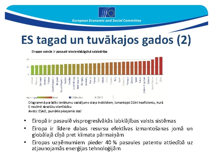 ES tagad un tuvākajos gados (2) Eiropas valstīs ir pasaulē visvienlīdzīgākā sabiedrība Diagrammā parādīts