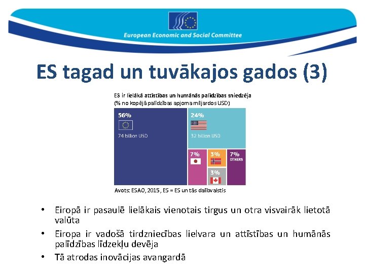 ES tagad un tuvākajos gados (3) ES ir lielākā attīstības un humānās palīdzības sniedzēja