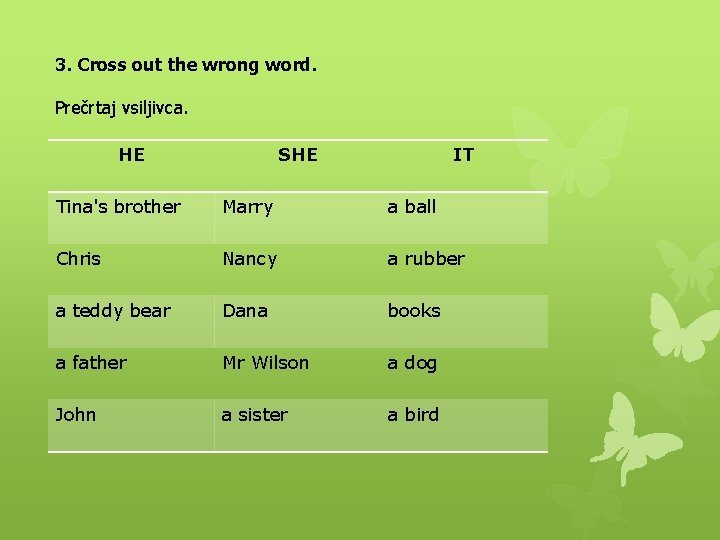 3. Cross out the wrong word. Prečrtaj vsiljivca. HE SHE IT Tina's brother Marry