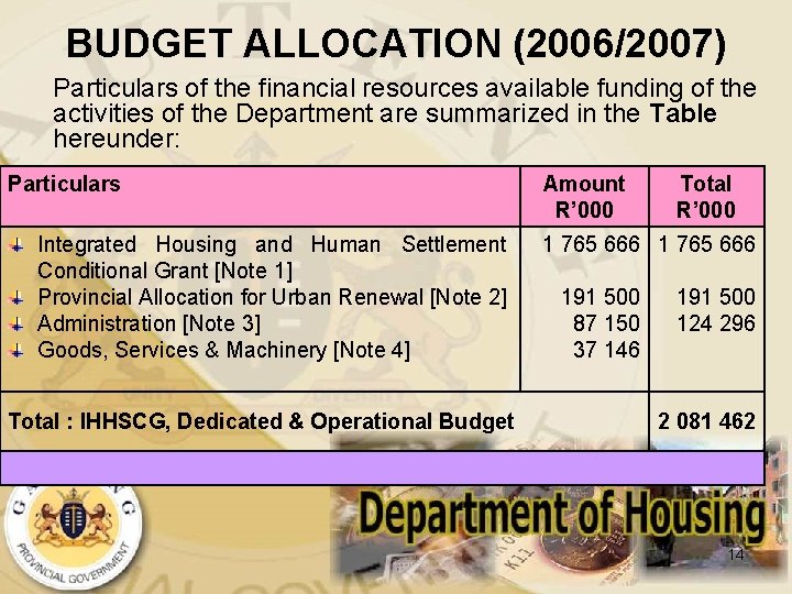 BUDGET ALLOCATION (2006/2007) Particulars of the financial resources available funding of the activities of