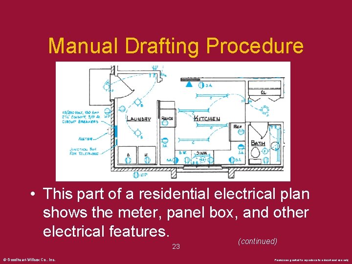 Manual Drafting Procedure • This part of a residential electrical plan shows the meter,