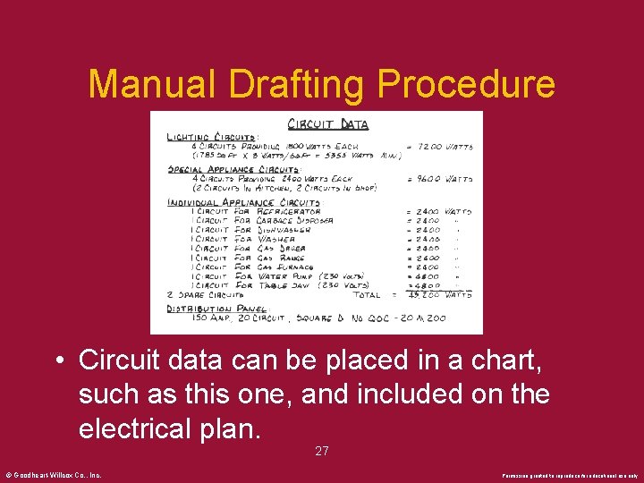Manual Drafting Procedure • Circuit data can be placed in a chart, such as