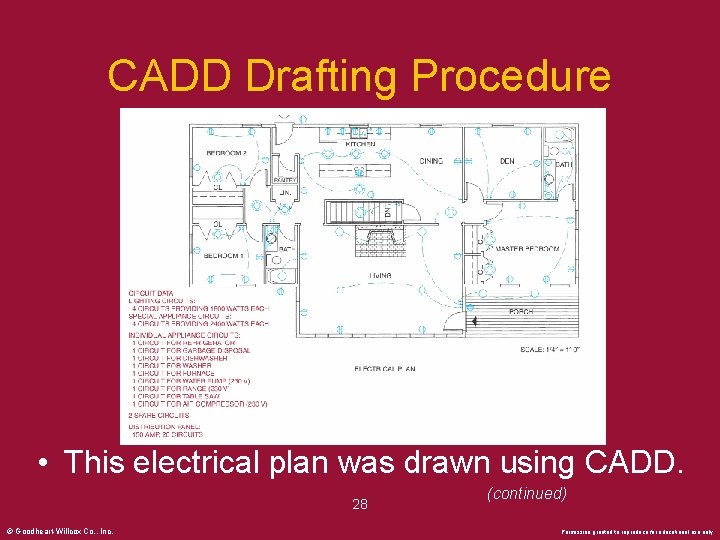 CADD Drafting Procedure • This electrical plan was drawn using CADD. 28 © Goodheart-Willcox