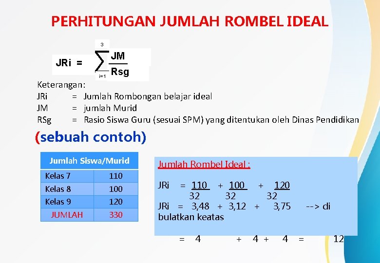 PERHITUNGAN JUMLAH ROMBEL IDEAL 3 JRi = ∑Rsg JM i=1 Keterangan: JRi = Jumlah