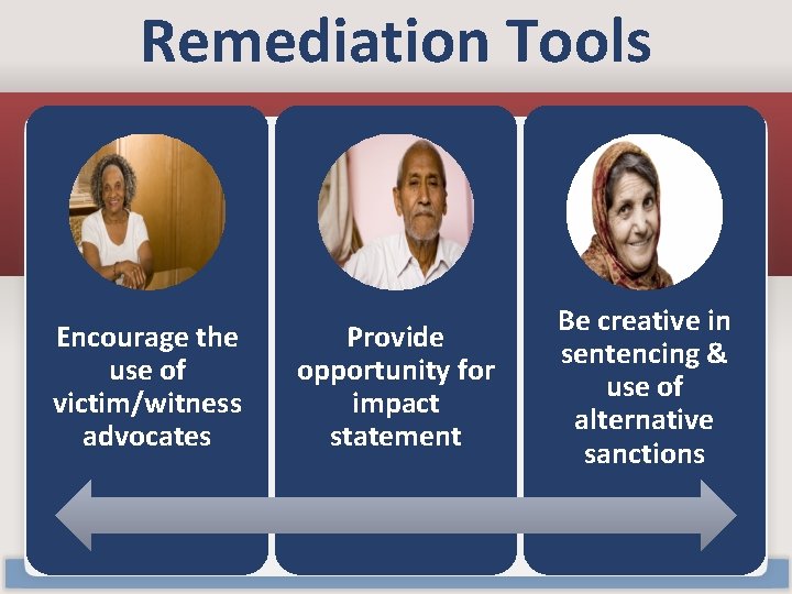 Remediation Tools Encourage the use of victim/witness advocates Provide opportunity for impact statement Be