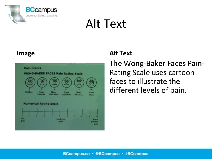 Alt Text Image Alt Text The Wong-Baker Faces Pain. Rating Scale uses cartoon faces