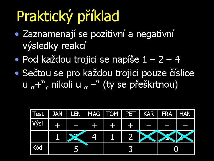 Praktický příklad • Zaznamenají se pozitivní a negativní výsledky reakcí • Pod každou trojici